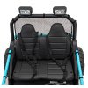 Elektrická buggy FASTER modrá 15