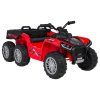 Elektrická čtyřkolka Quad Sport TX ATV Červená 5
