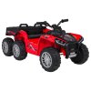 Elektrická čtyřkolka Quad Sport TX ATV Červená